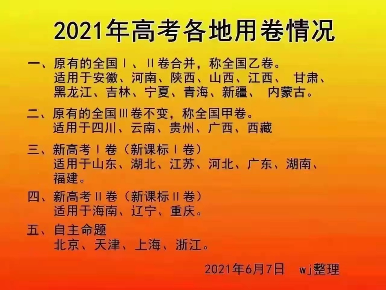 内蒙古新高考政策时间变化(内蒙古2025年新高考政策)