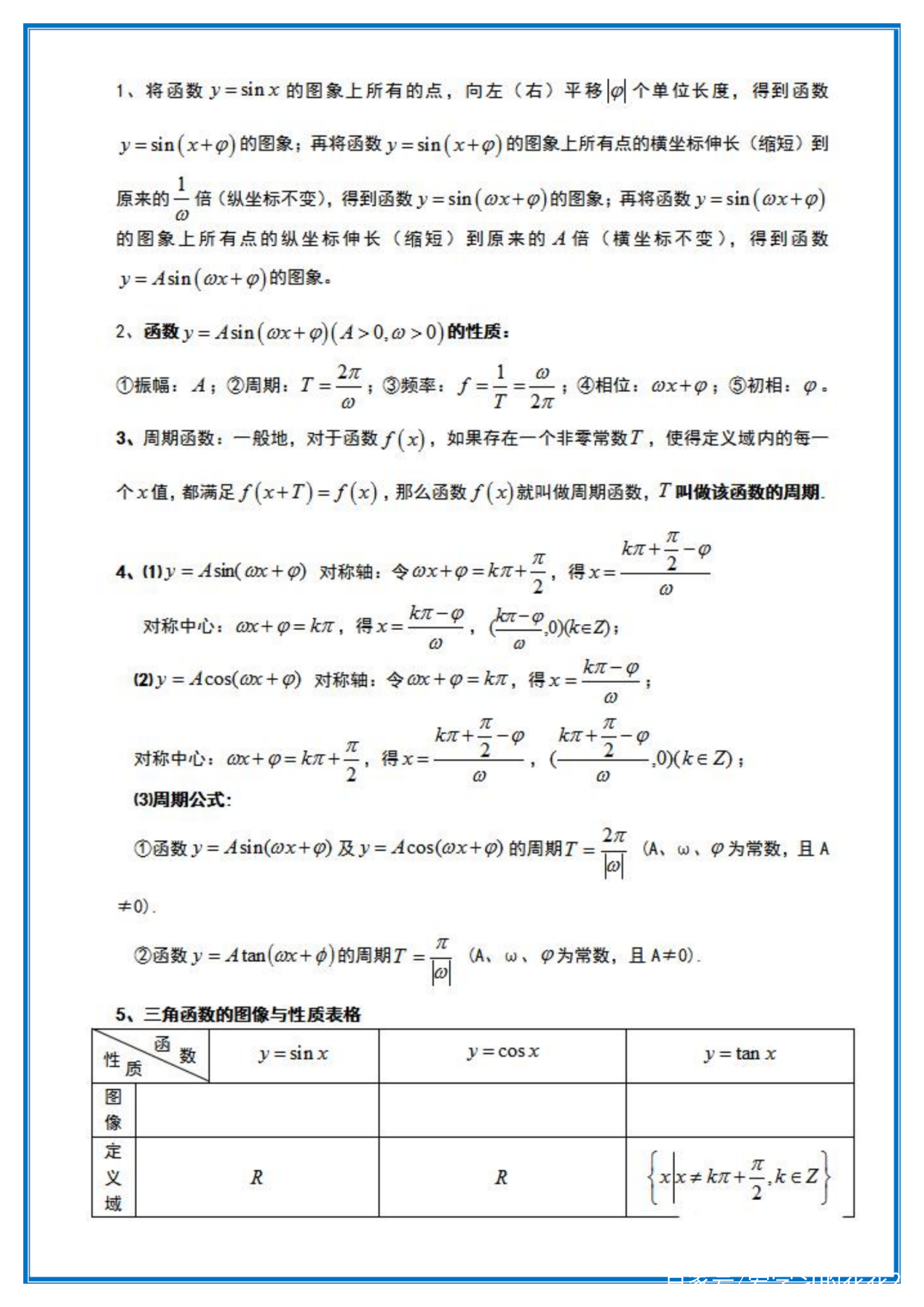 高考數學函数知识点总结(高考函数知识点和题型整理)